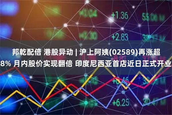 邦乾配倍 港股异动 | 沪上阿姨(02589)再涨超8% 月内股价实现翻倍 印度尼西亚首店近日正式开业